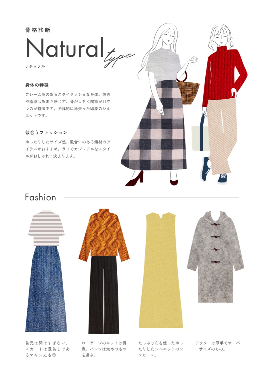 骨格ナチュラルタイプの服の形と素材のアドバイス例